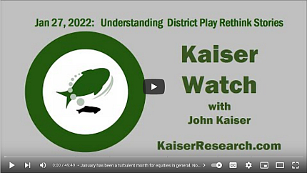 January 29, 2022 : Kaiser Watch – Understanding District Play Rethink Stories