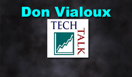 March 2, 2024 : Tech Talk for Saturday March 2nd 2024